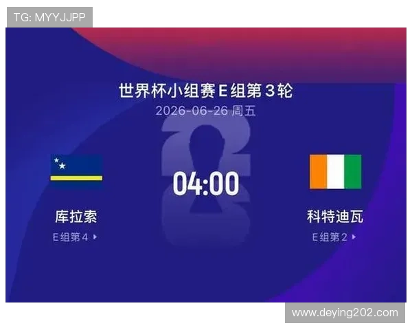 世界杯库拉索对科特迪瓦比赛中各队进球数预测与分析指南